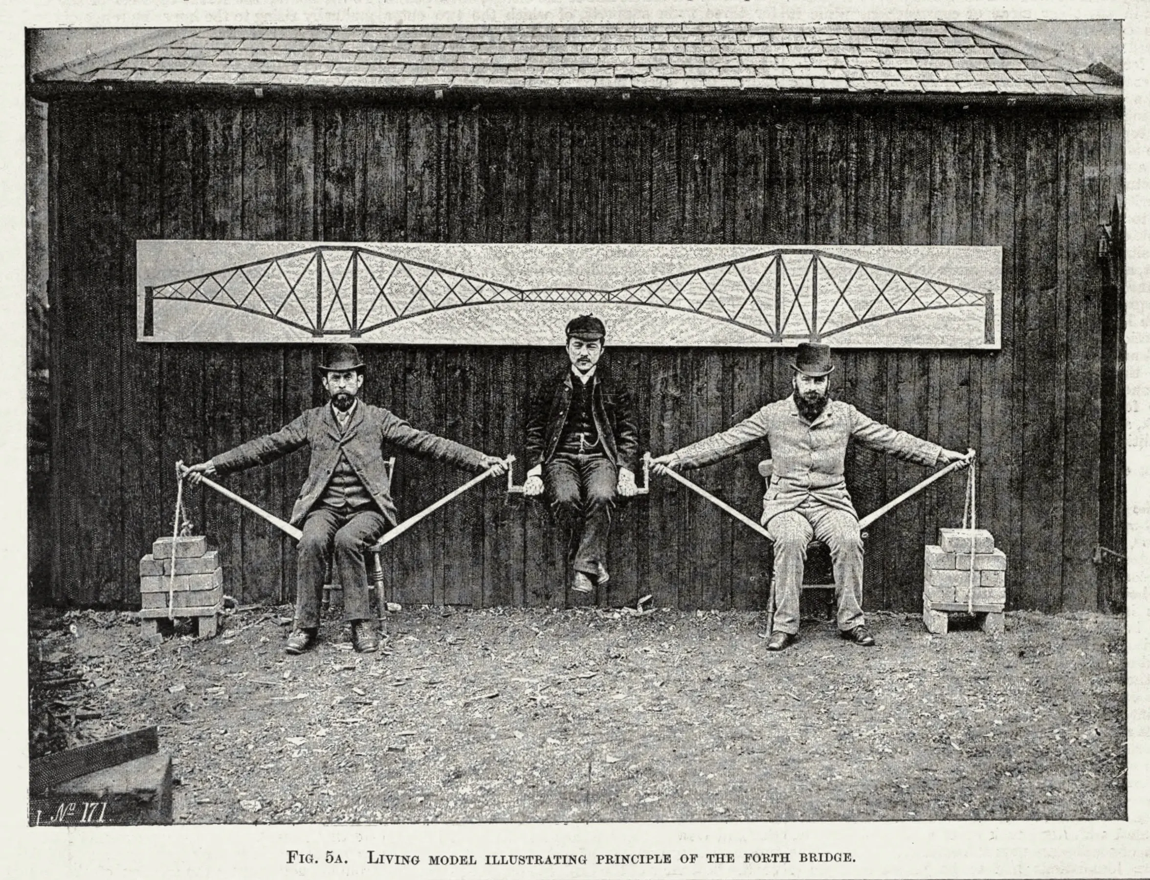Two seated men hold wooden struts out from their shoulders to piles of bricks, and between them a third man is suspended on a plank, with a drawing of the Forth Bridge mounted on the shed wall behind